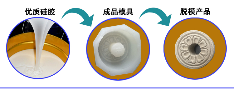 石膏模具硅膠用幾度的好 ？