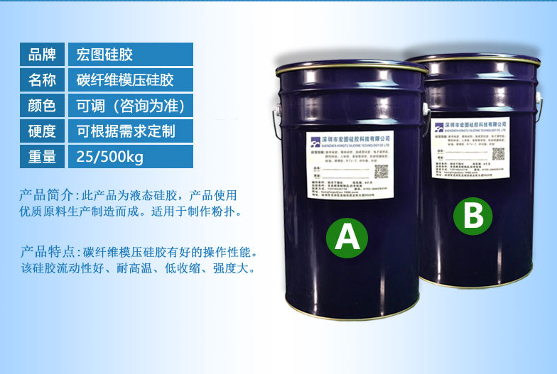 硅膠與碳纖維的結合，究竟帶來哪些突破？